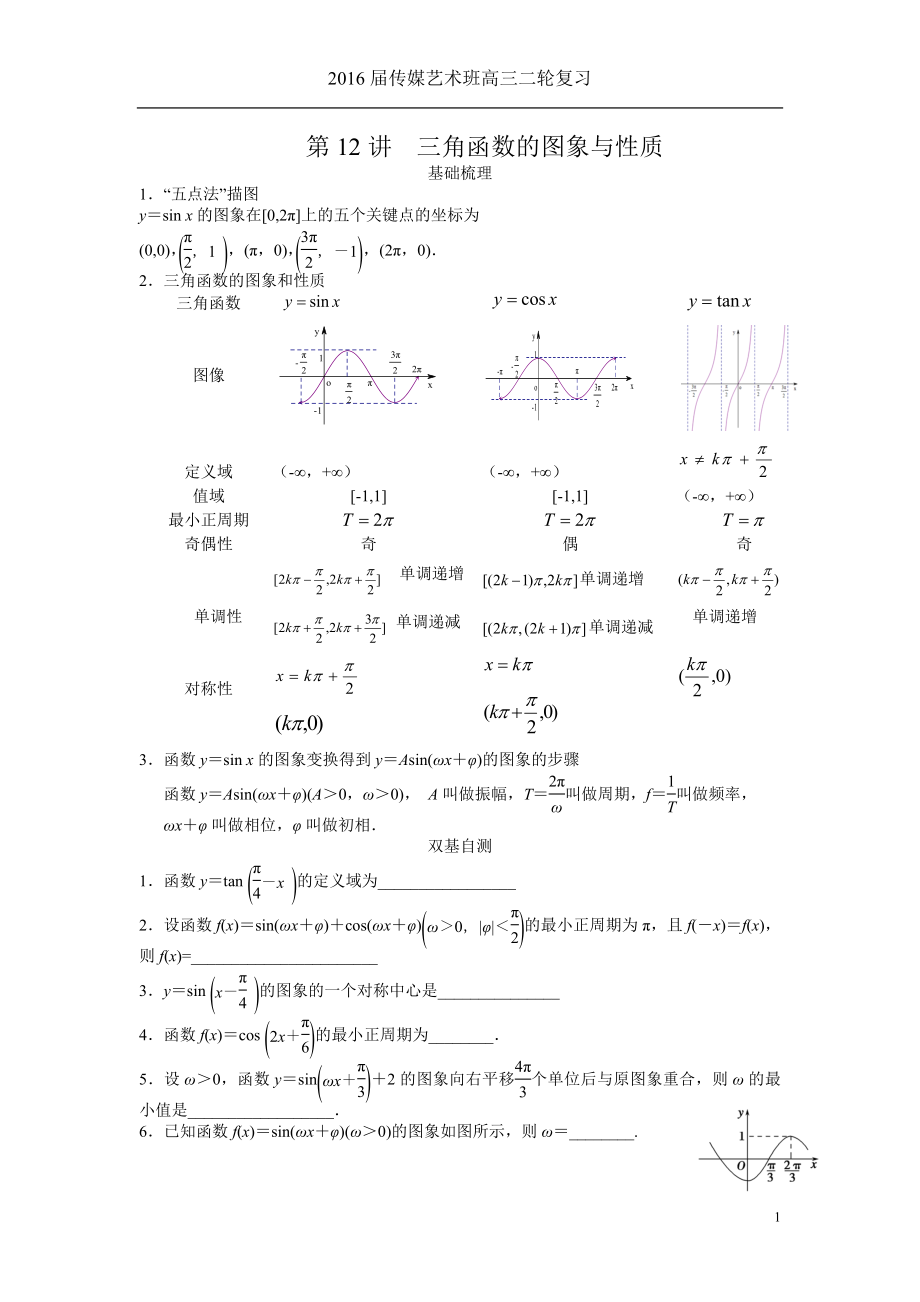 12第12讲三角函数的图象与性质.doc_第1页