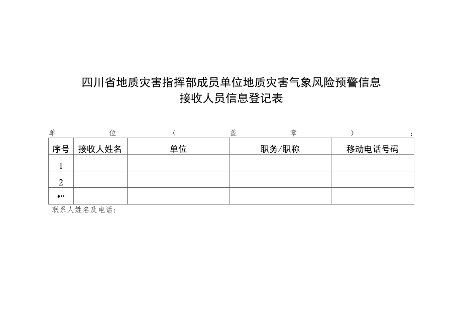 地质灾害气象风险预警信息接收人员信息登记表.docx_第1页