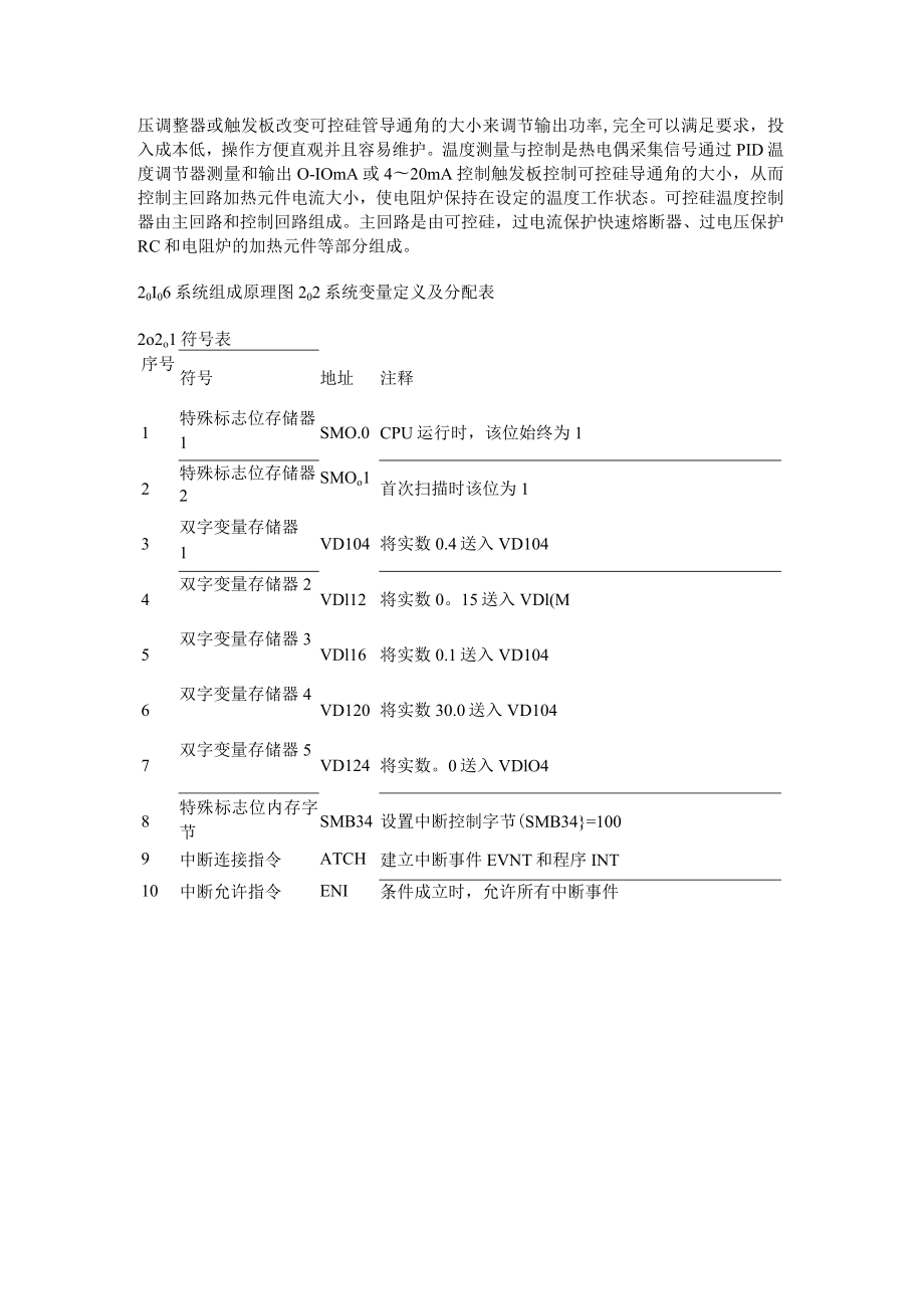 基于PLC的温度过程控制系统的设计.docx_第3页