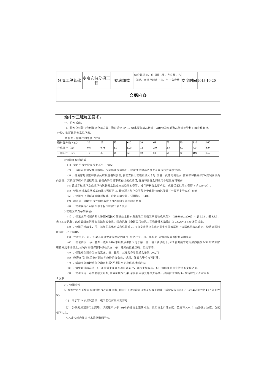 安装工程施工技术交底.docx_第2页