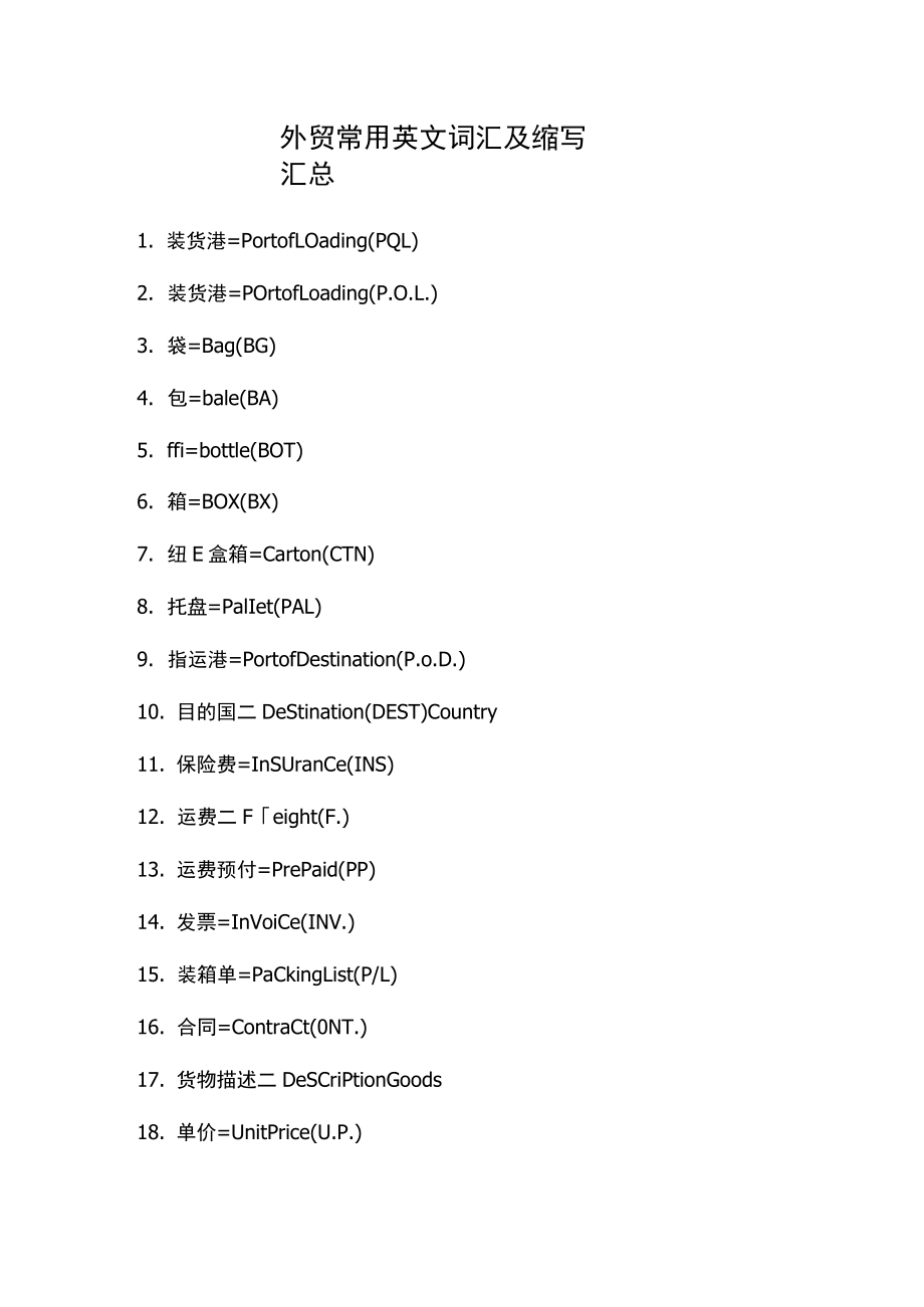 外贸常用英文词汇及缩写汇总.docx_第1页