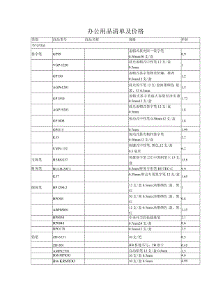 办公用品清单及价格.docx