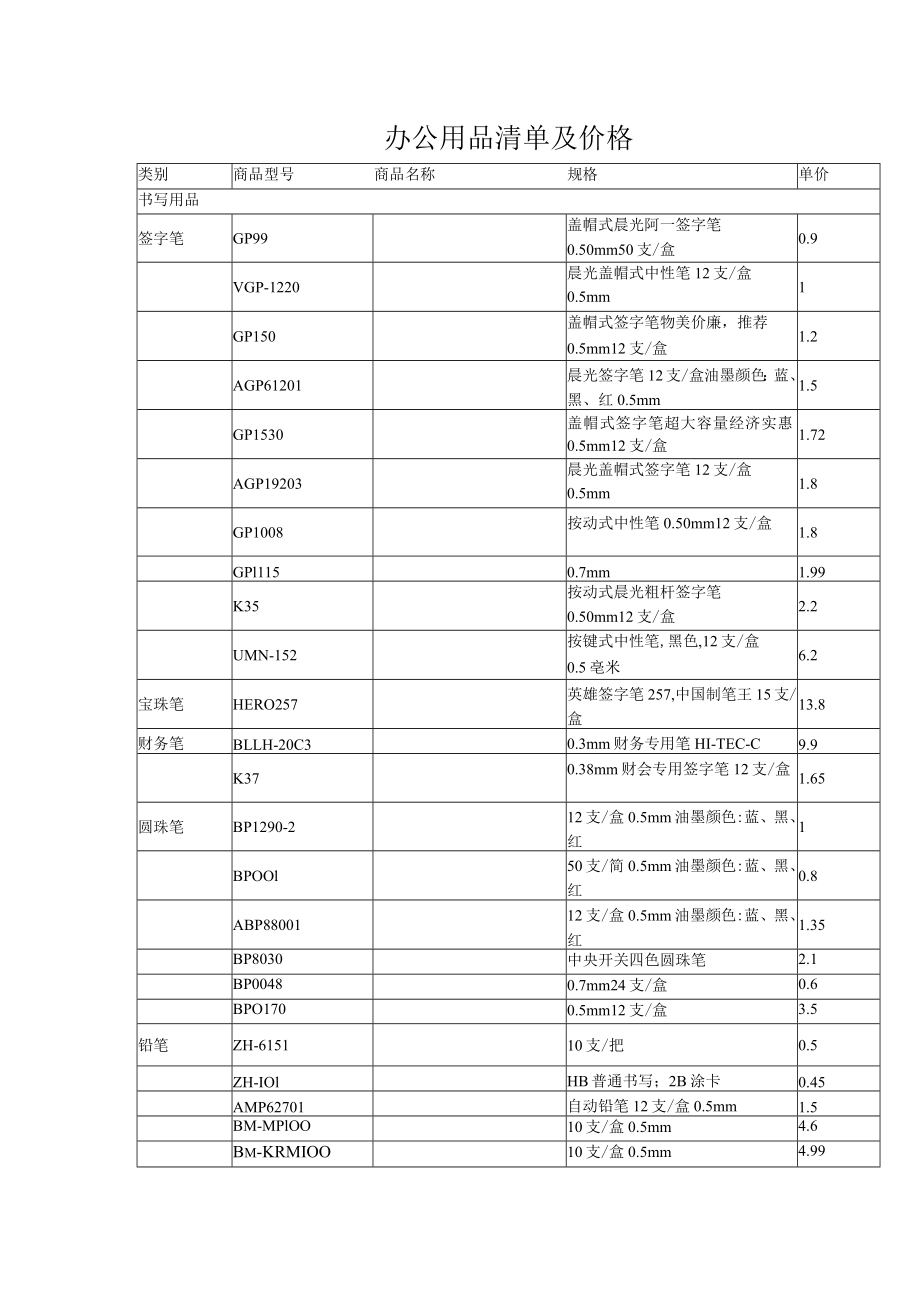 办公用品清单及价格.docx_第1页