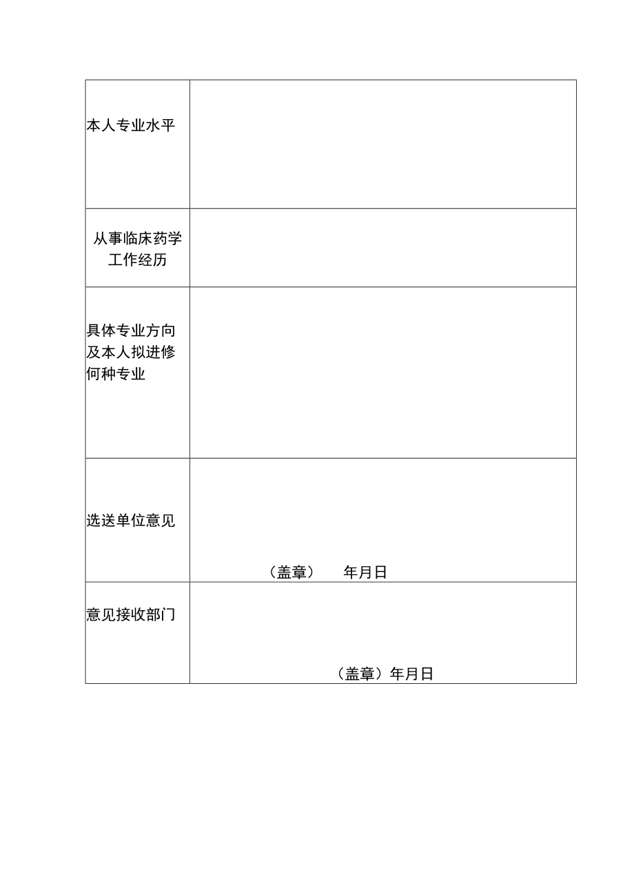 国家临床药师培训基地学员申请表.docx_第2页