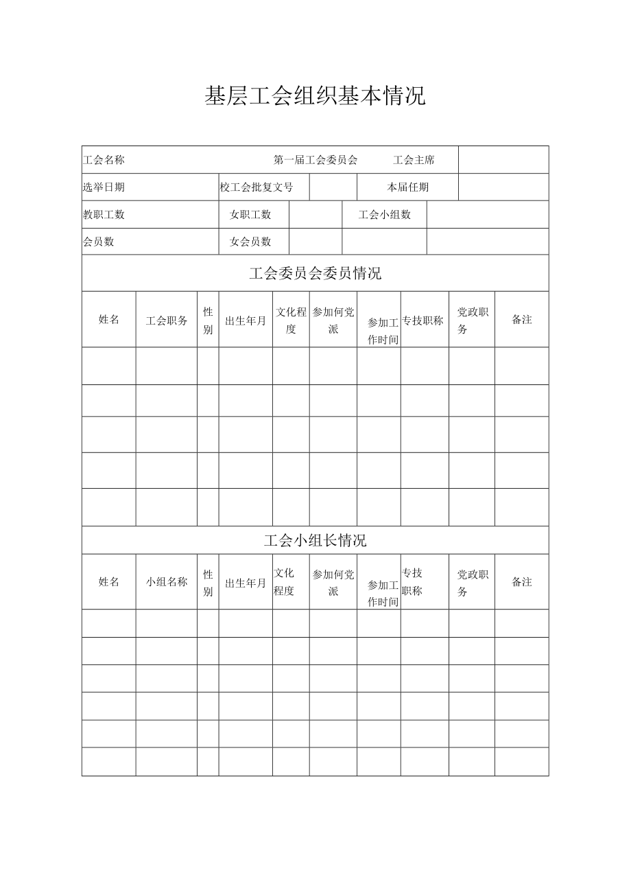 基层工会组织基本情况.docx_第1页