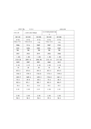 基层压实度检测记录.docx