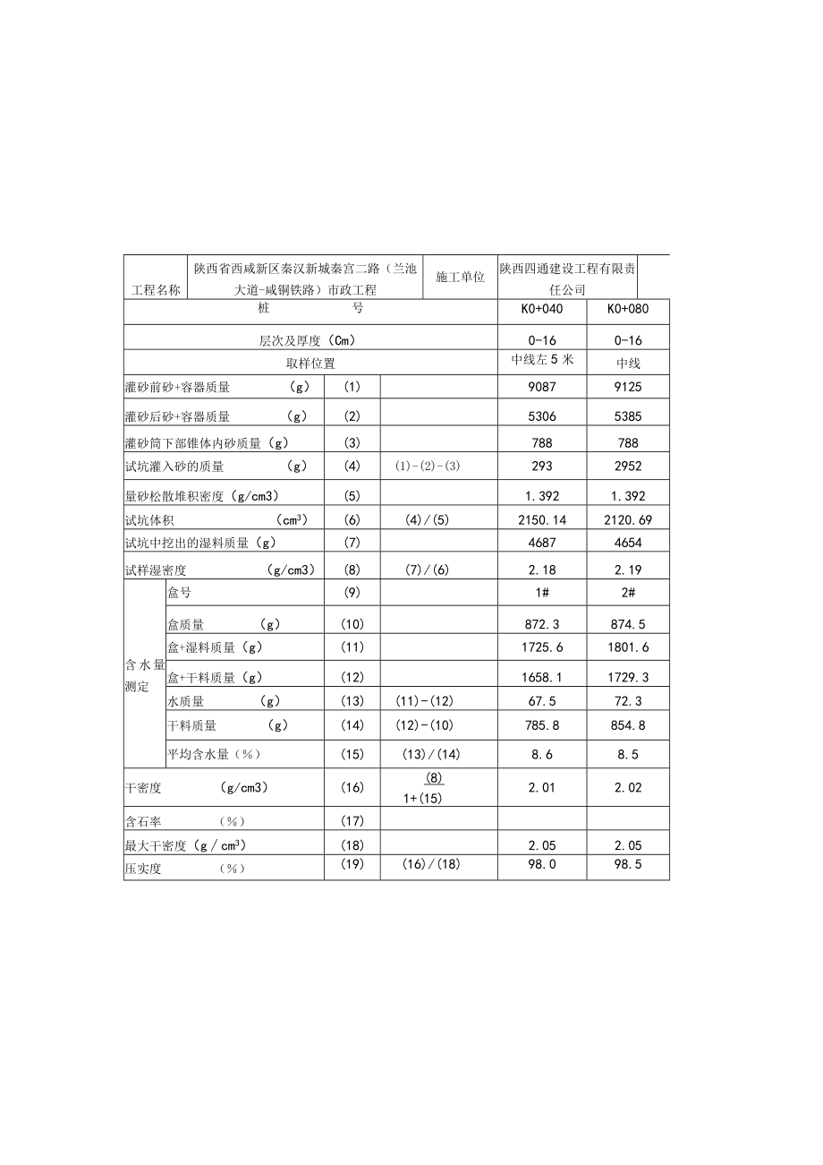 基层压实度检测记录.docx_第2页