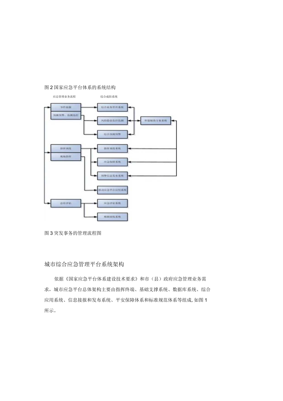 城市综合应急管理平台建设.docx_第3页