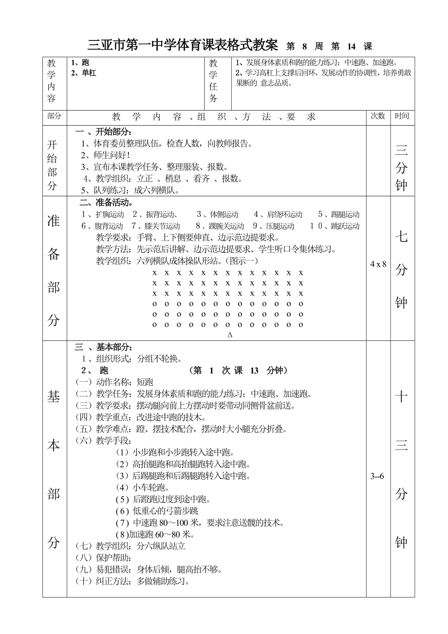 单杠快速跑第1—6课表格式教案.doc_第1页