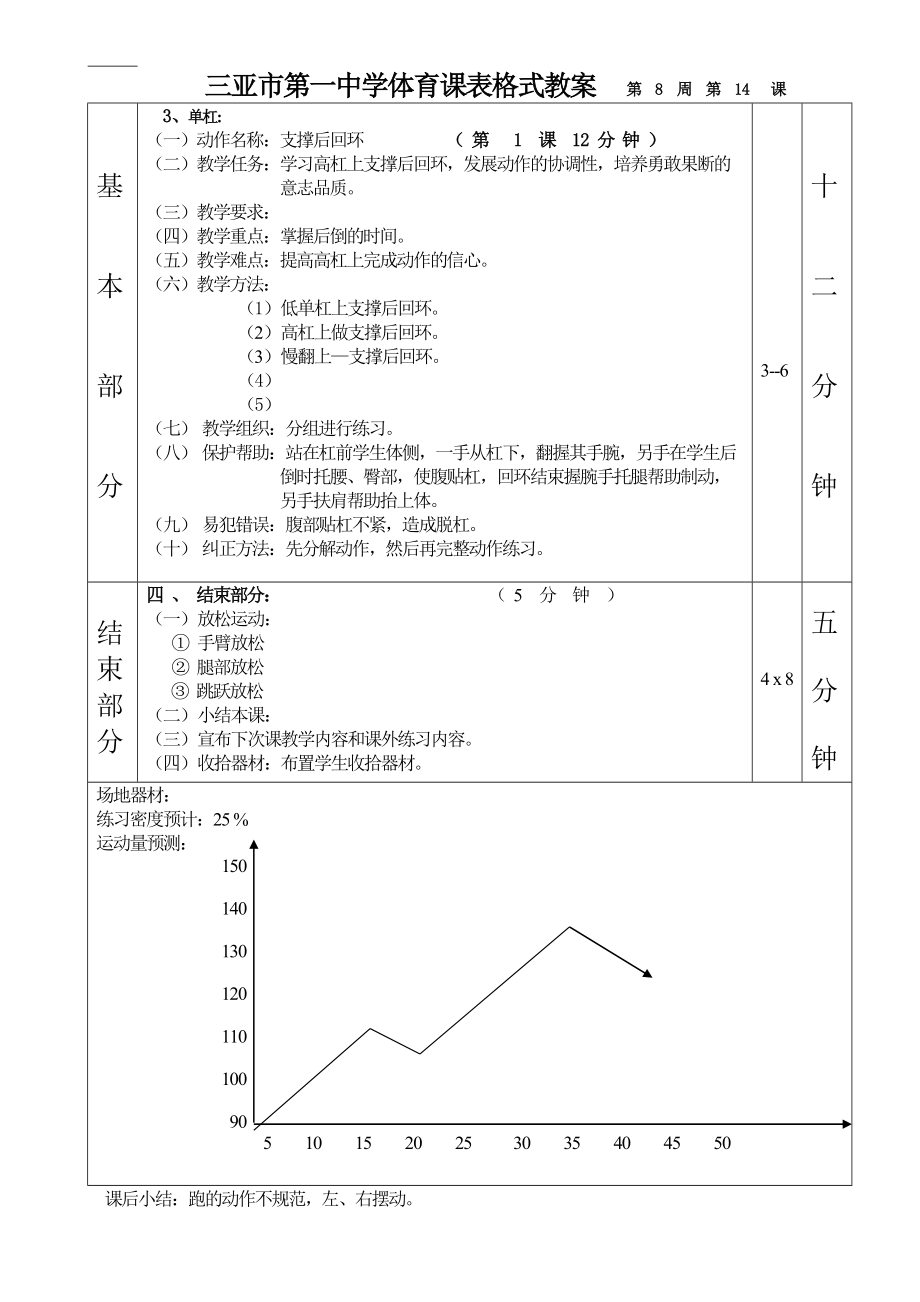 单杠快速跑第1—6课表格式教案.doc_第2页