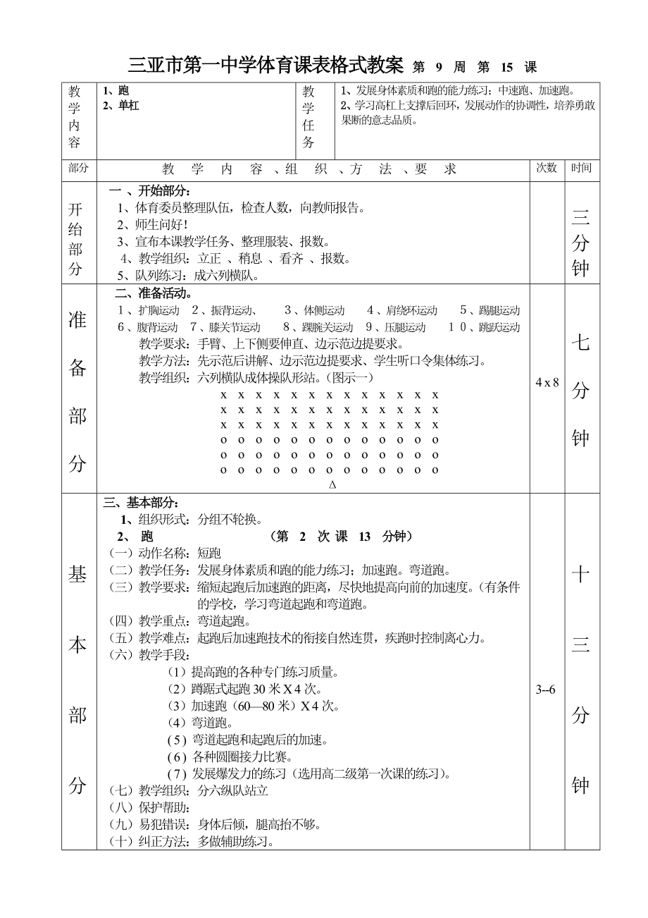 单杠快速跑第1—6课表格式教案.doc_第3页