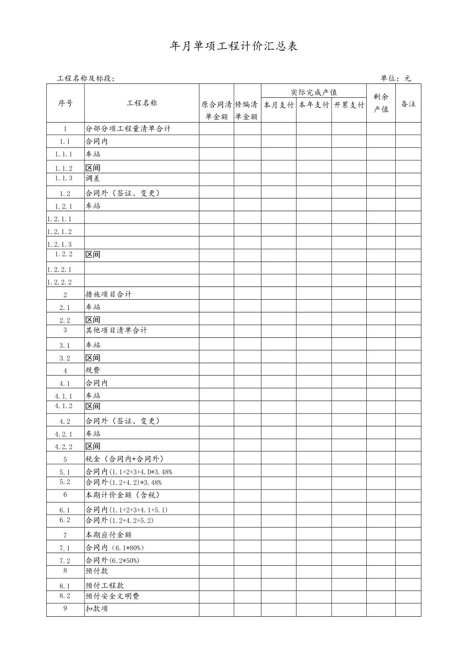 单项工程计价汇总表.docx_第1页