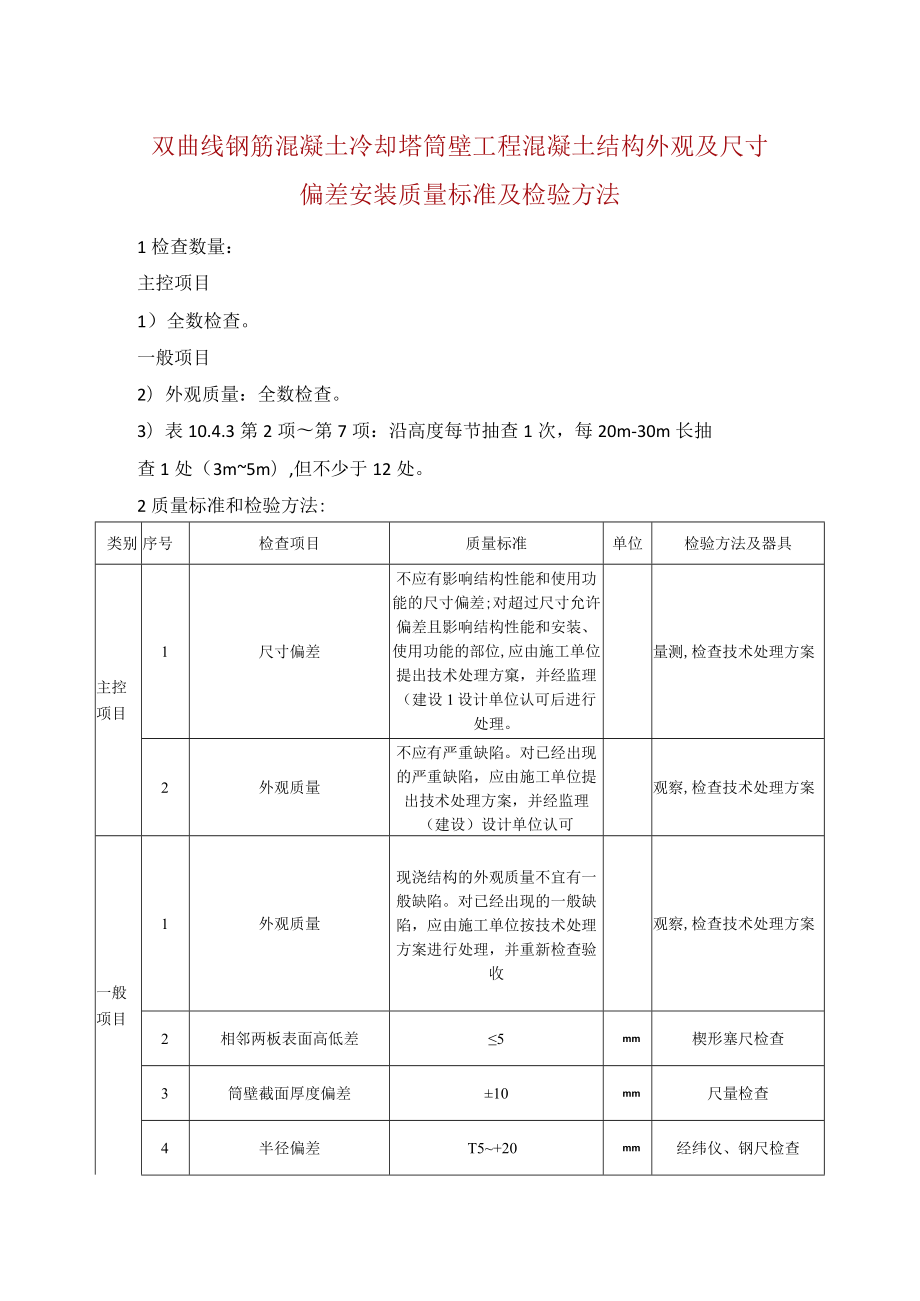 双曲线钢筋混凝土冷却塔筒壁工程混凝土结构外观及尺寸偏差安装质量标准及检验方法.docx_第1页