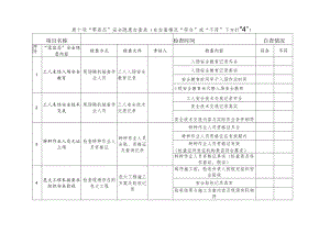 十项“零容忍”安全隐患自查表.docx