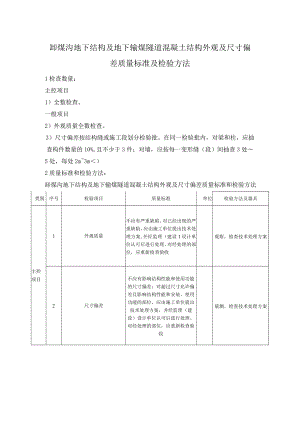 卸煤沟地下结构及地下输煤隧道混凝土结构外观及尺寸偏差质量标准及检验方法.docx