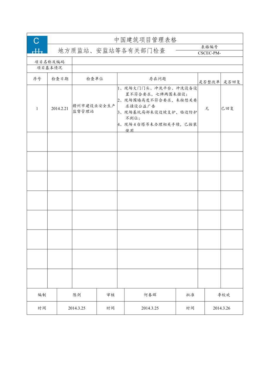 地方质监站、安监站检查汇总.docx_第1页