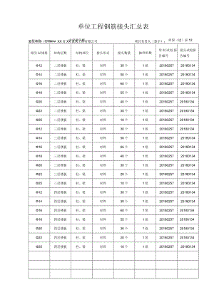 单位工程钢筋接头汇总表.docx