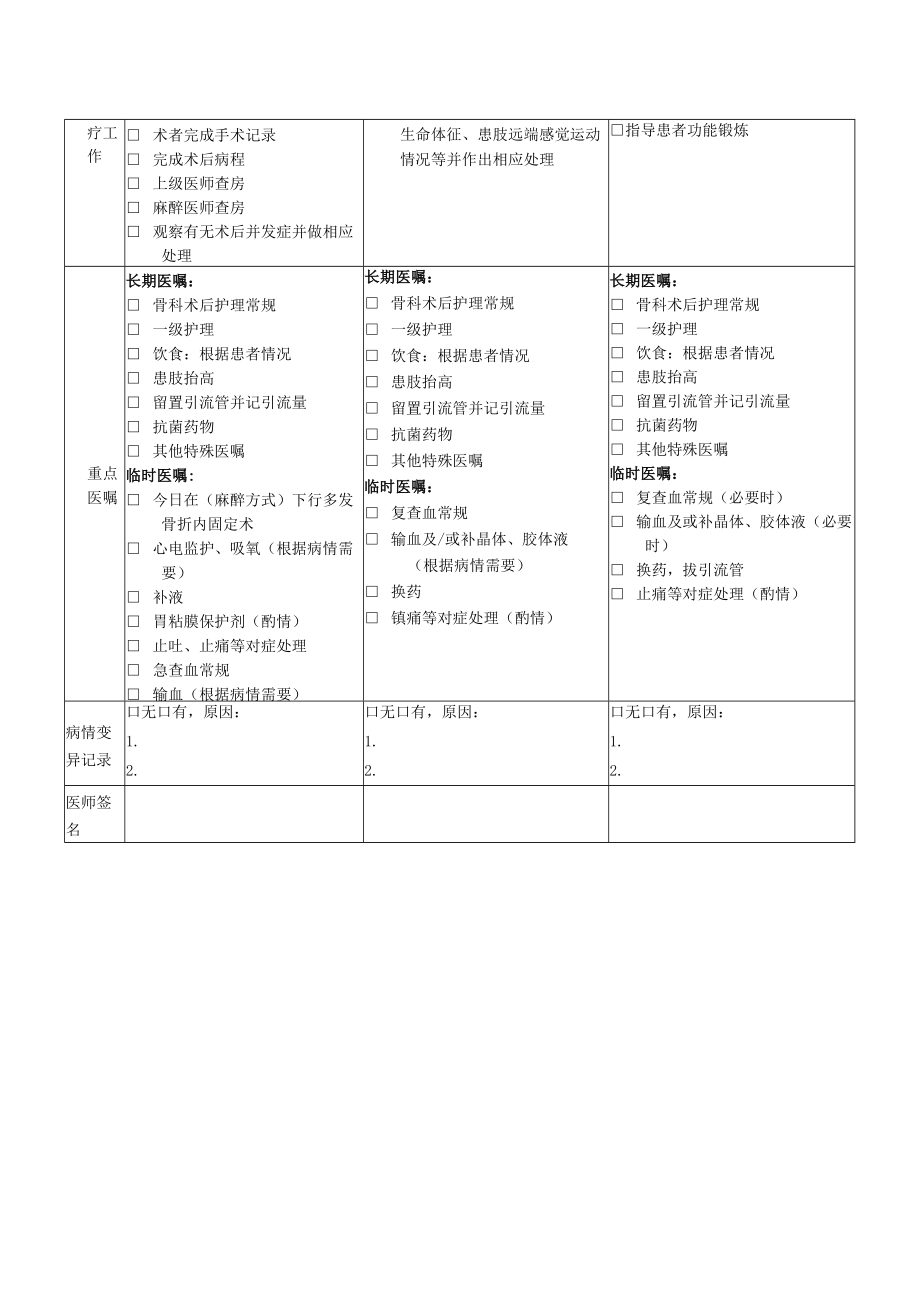 多部位骨折临床路径表单.docx_第2页