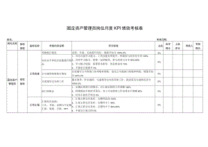 固定资产管理员岗位月度KPI绩效考核表.docx