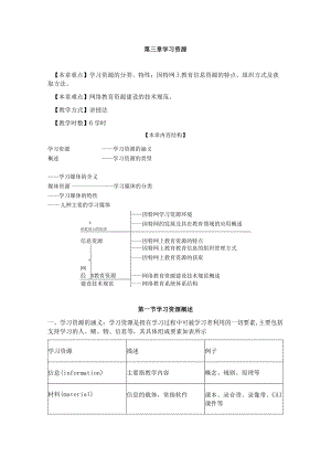 咸阳师院教育技术学导论教案03学习资源.docx