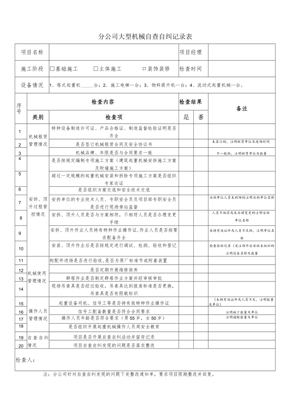 分公司大型机械自查自纠记录表.docx_第1页