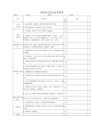 医院床上洗头法考核表.docx