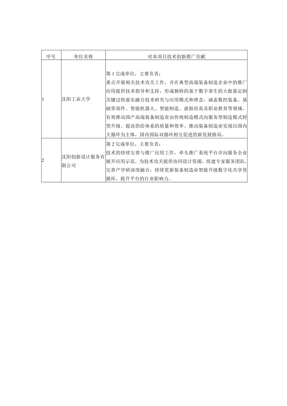 基于数字孪生的大批量定制关键过程虚实融合技术研究与应用.docx_第3页