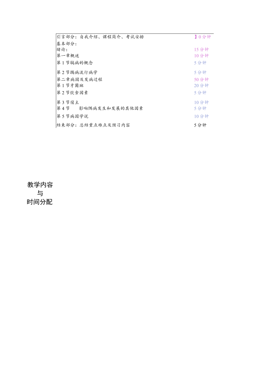 华北理工牙体牙髓病学教案01-02龋病概述、病因及发病过程.docx_第3页