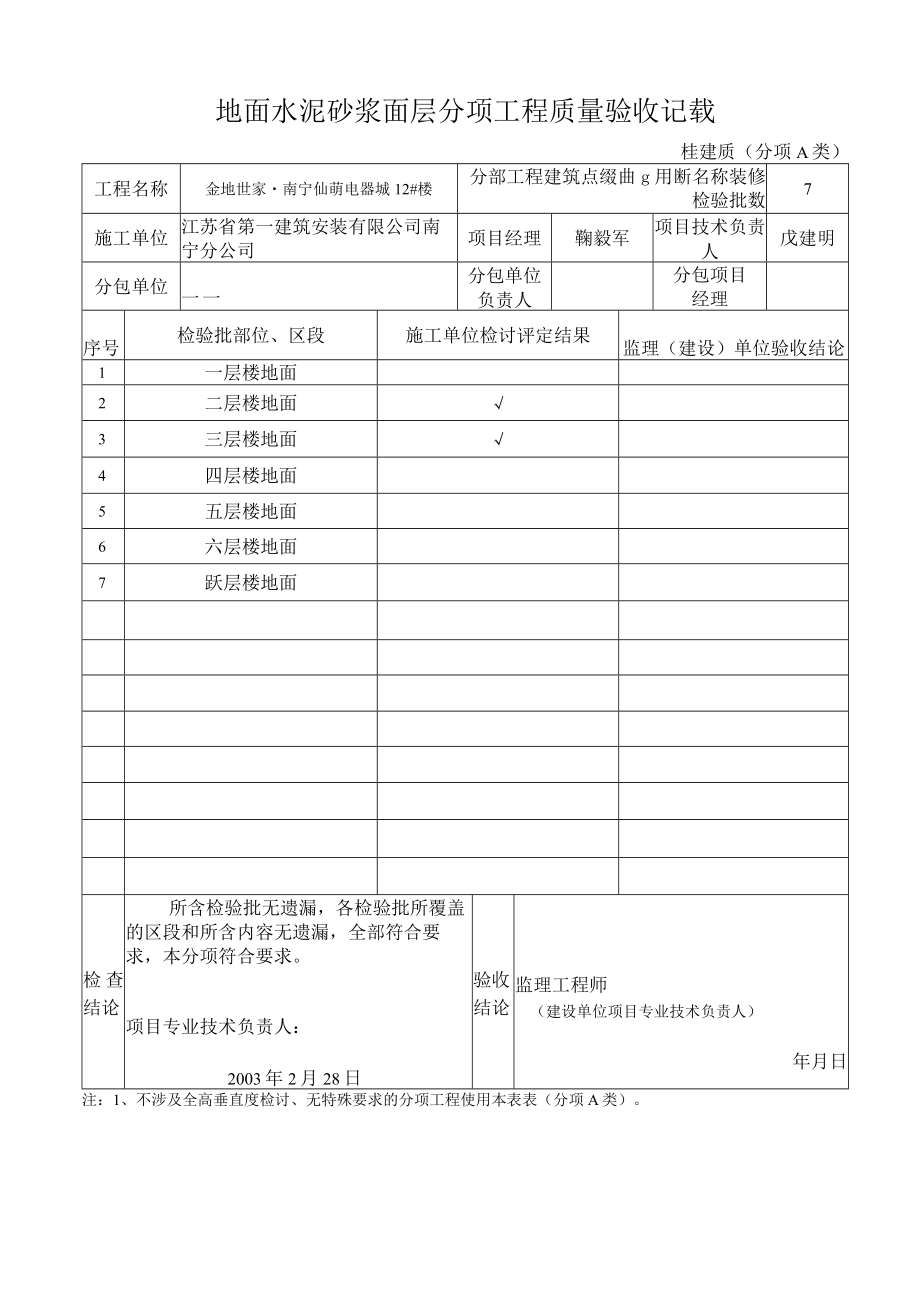 地面水泥砂浆面层分项工程质量验收记录筑装饰装修.docx_第1页