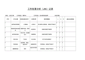 凉水塔风机起停工作危害分析（JHA）记录.docx