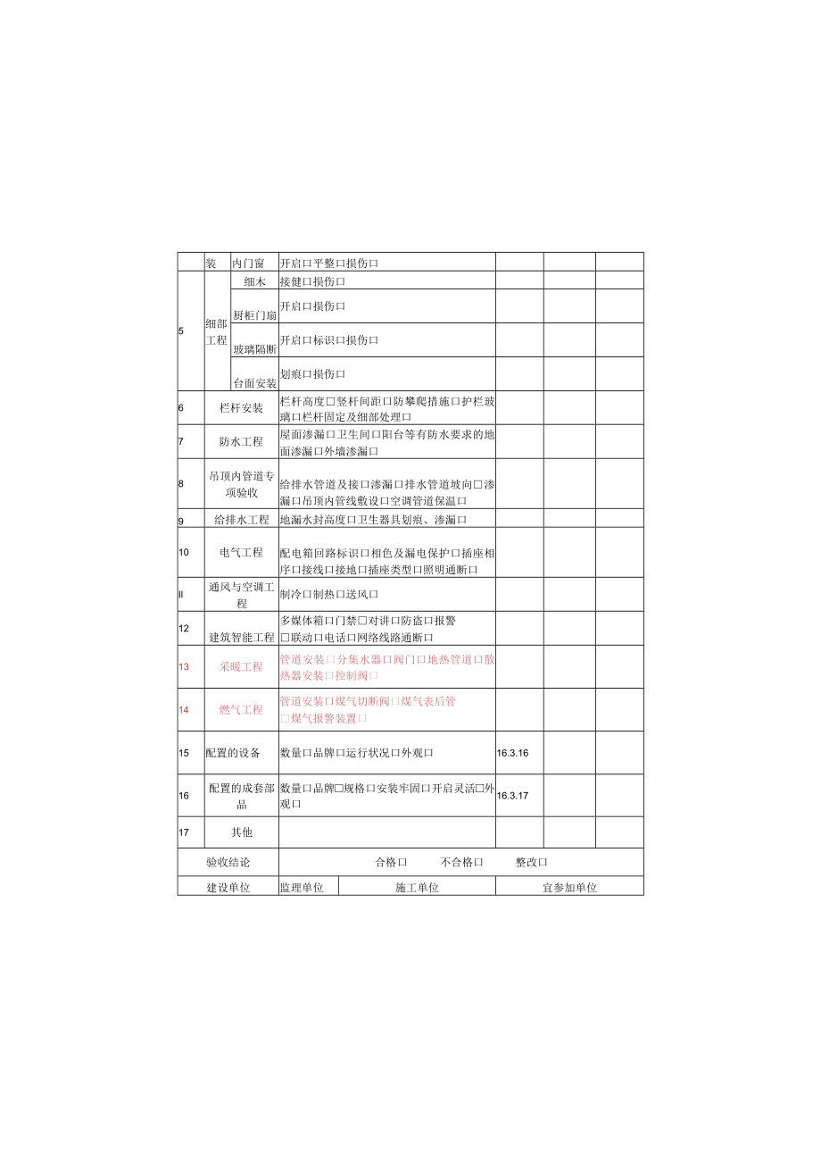 分户验收细则12.docx_第3页