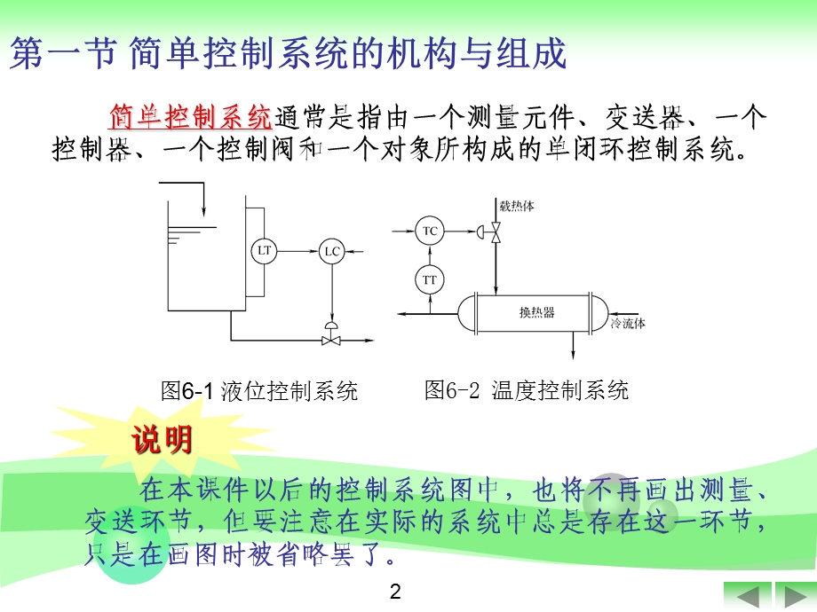 化工仪表及自动化(简单控制系统)全解.ppt_第3页