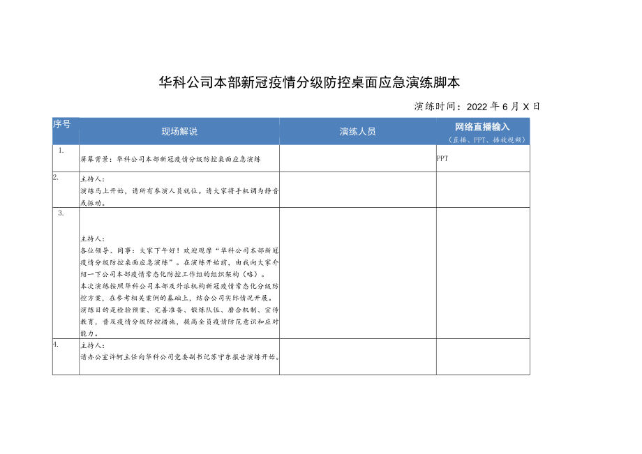 华科公司本部新冠疫情分级防控桌面应急演练脚本.docx_第1页