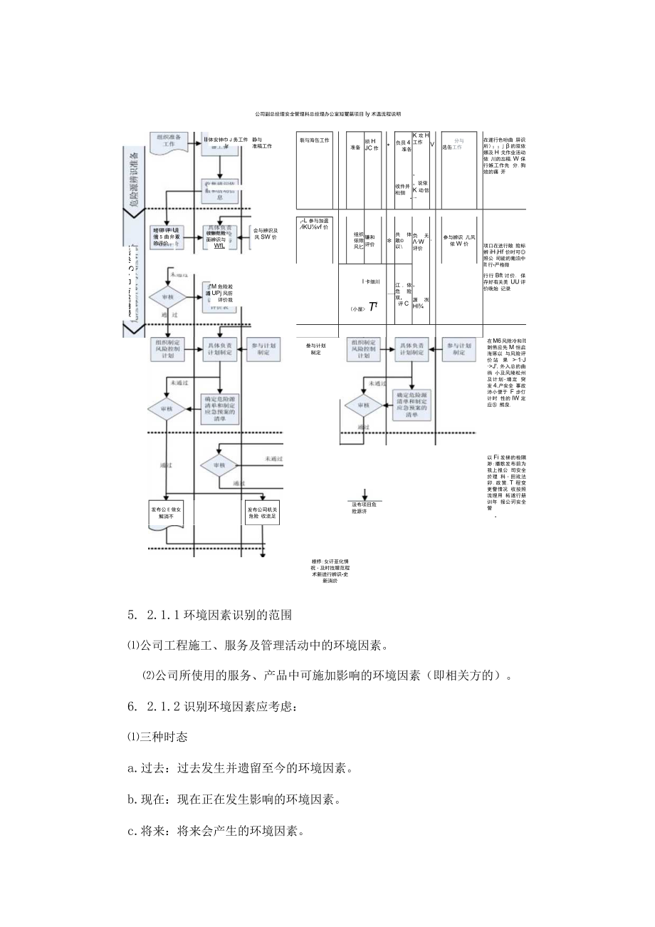 危险源辨识、评价管理办法.docx_第3页