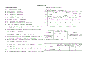 创新大道（新新公路—官湖河）市政道路工程--道路照明设计说明.docx