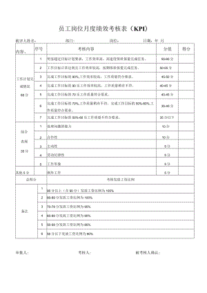 员工岗位月度绩效考核表（KPI）.docx