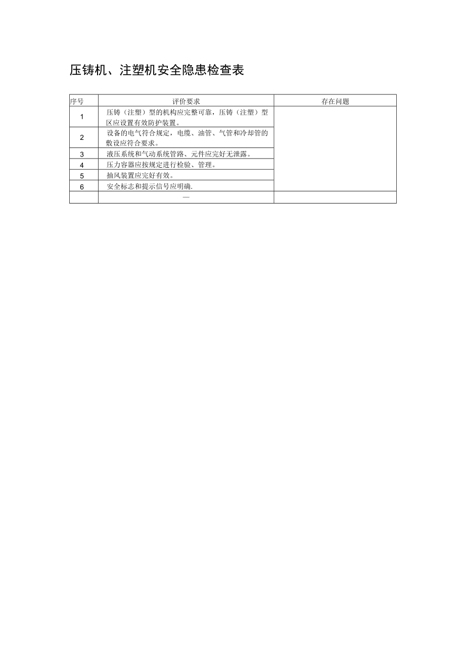 压铸机、注塑机安全隐患检查表.docx_第1页