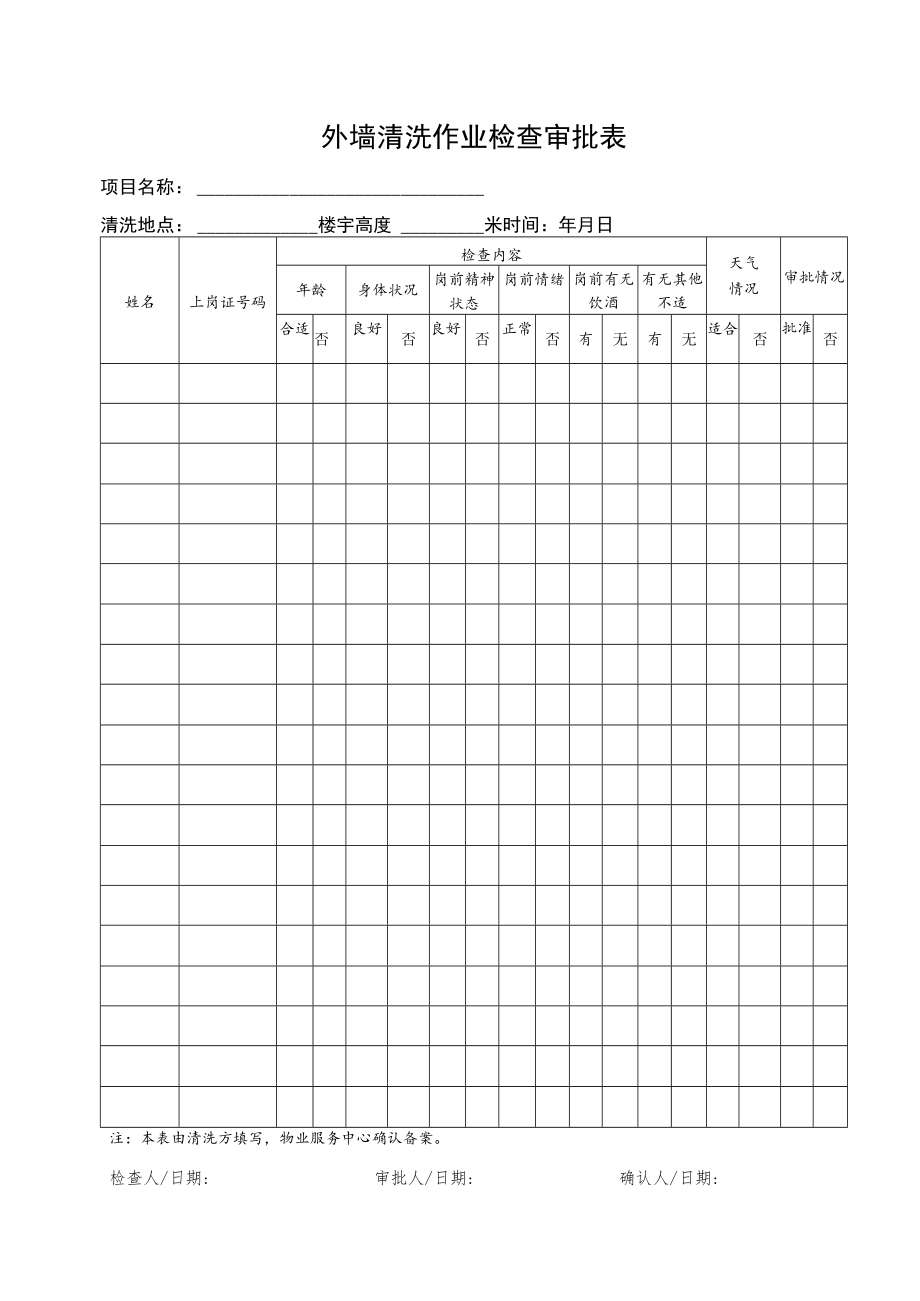 外墙清洗作业检查审批表.docx_第1页