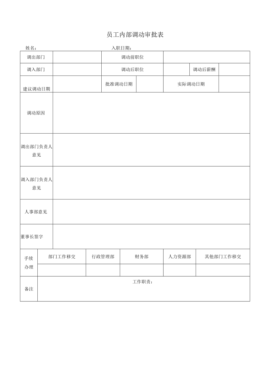 员工内部调动申批表.docx_第1页