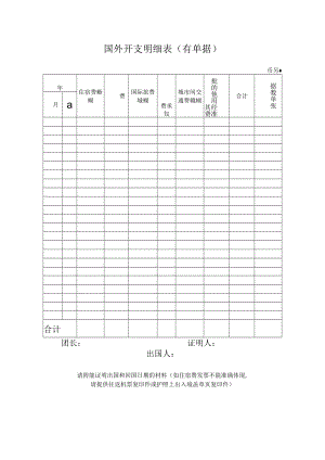 国外开支明细表（有单据）.docx