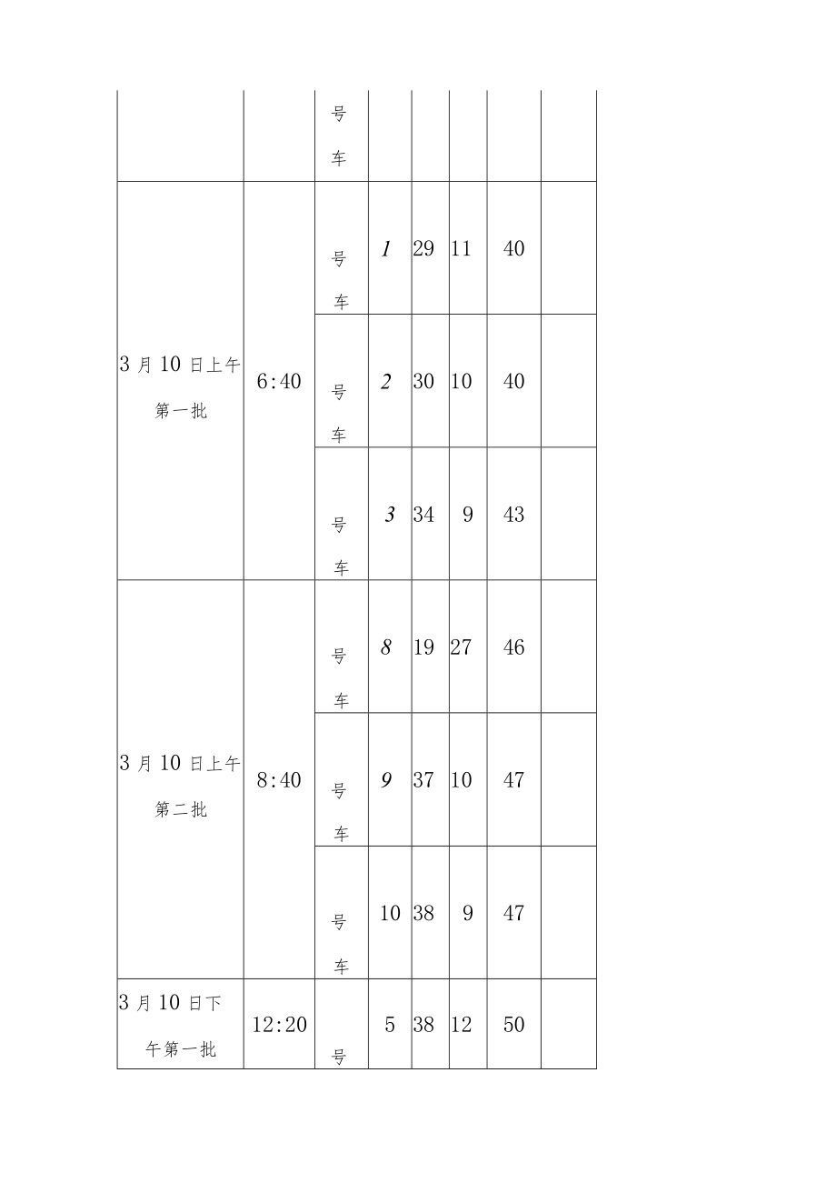 2023年学校高校招生体检工作方案.docx_第3页