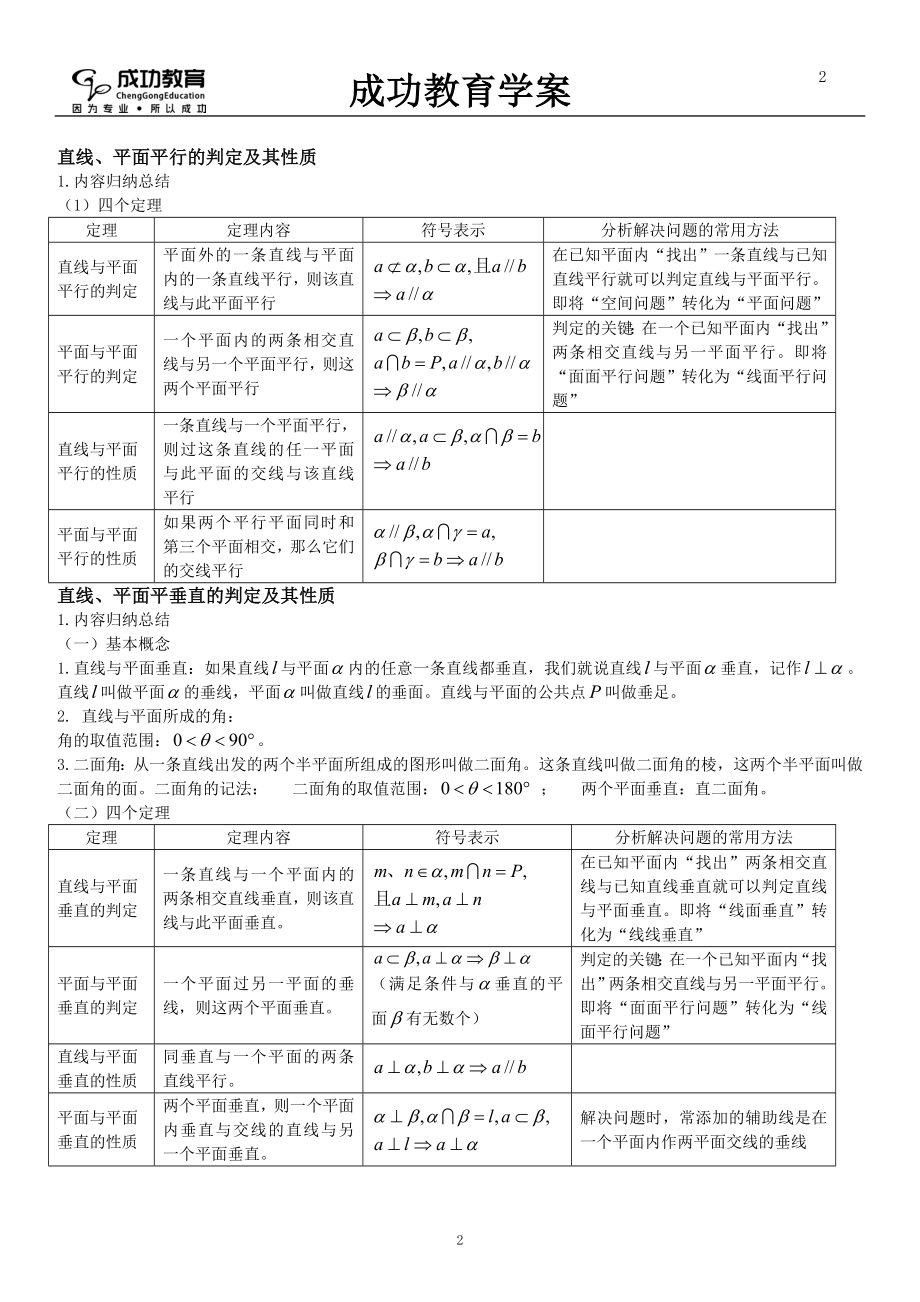 《空间中点、直线、平面之间的位置关系》知识点总结.doc_第2页