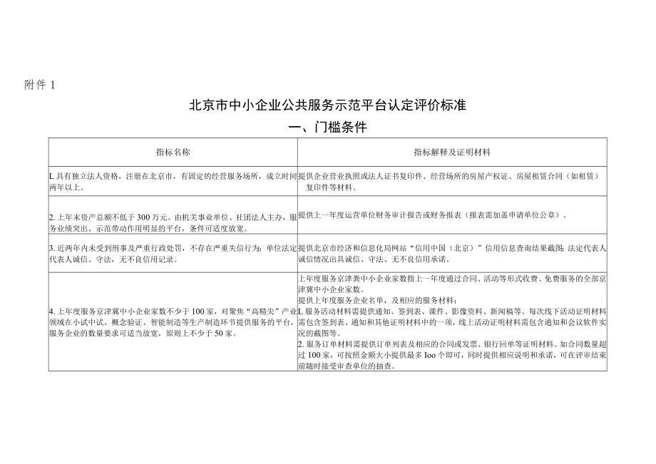 北京市中小企业公共服务示范平台申报指南（2023年）.docx_第3页