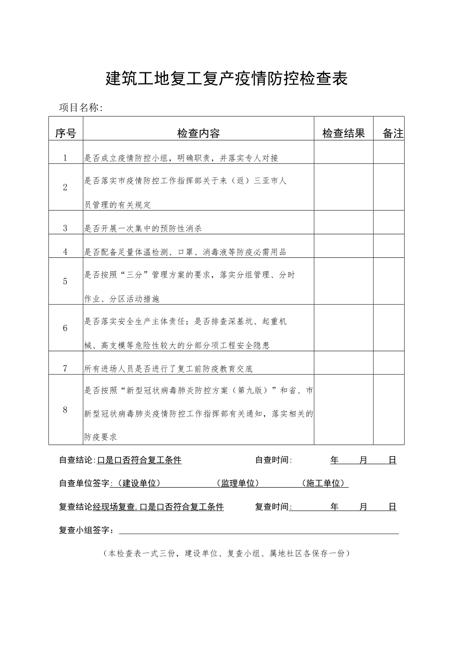 建筑工地复工复产疫情防控检查表.docx_第1页