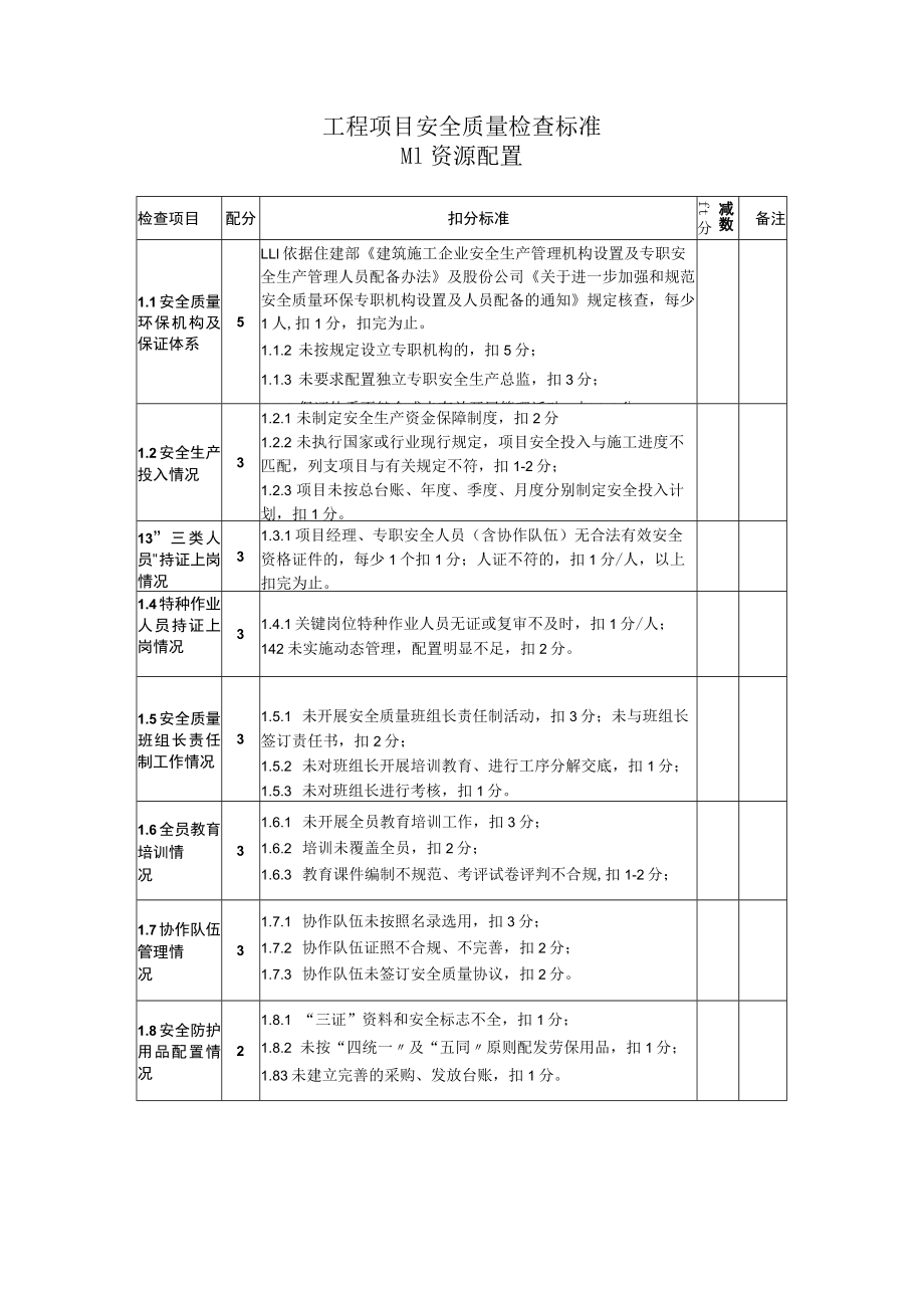 工程项目安全质量检查标准.docx_第1页