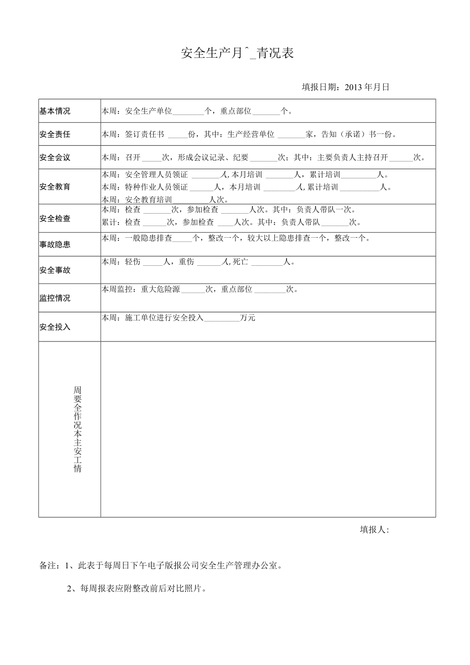 安全生产周报情况表.docx_第1页