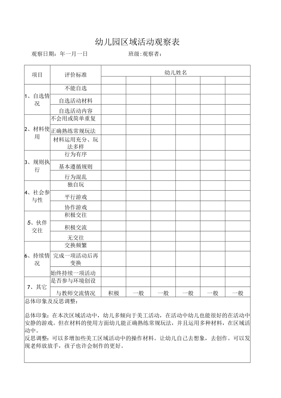 幼儿园区域活动观察表.docx_第1页