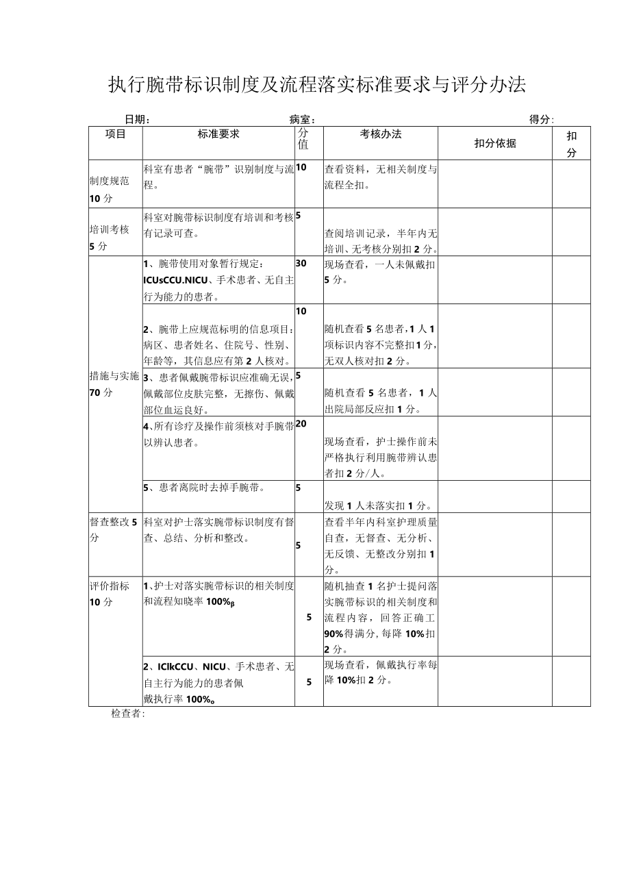 护理人员执行腕带标识制度及流程落实标准要求与考核办法.docx_第1页