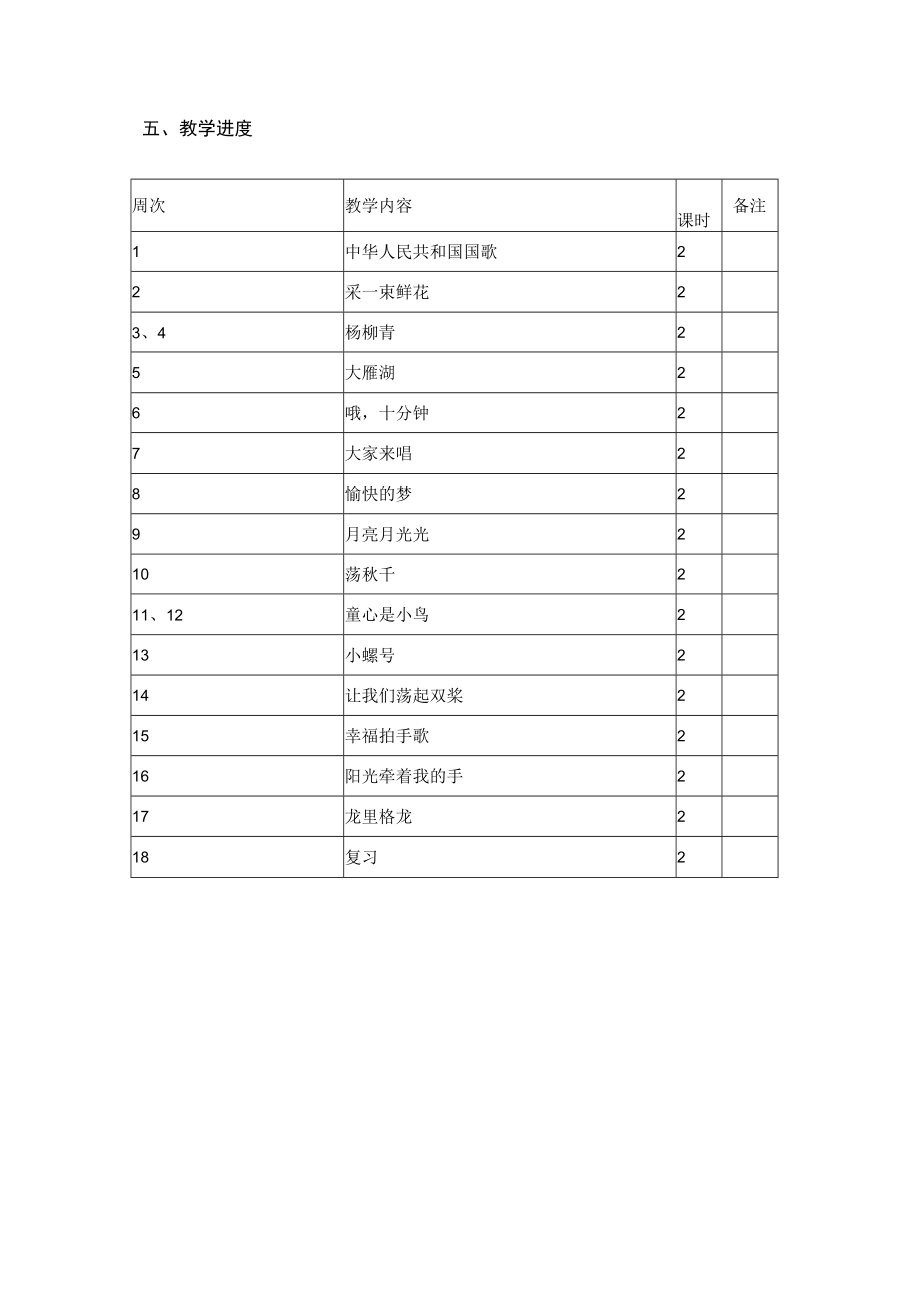 小四年级音乐上册教学计划.docx_第2页