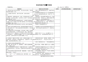 急诊科医疗质量考核表.docx